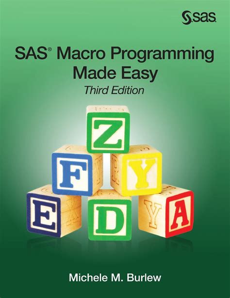 Custom Macro Programming