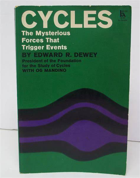 Cycles: The Mysterious Forces That Trigger Events