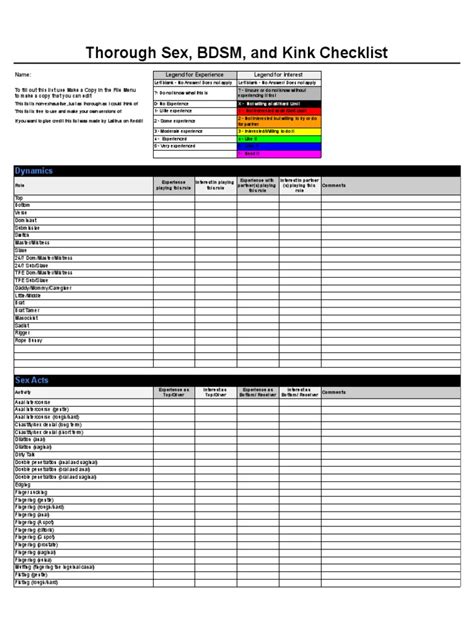 D is for... (BDSM Checklist #4)