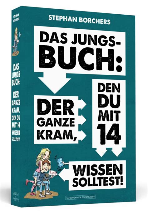 DAS JUNGS-BUCH