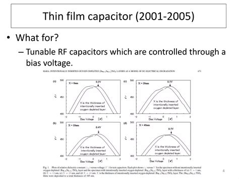 DEVELOPMENT OF THIN ORGANIC ROLLED FILM CAPACITOR