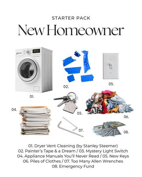 DIY Homeowner: Homeowner Starter Pack