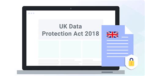 Data Protection Act 2018