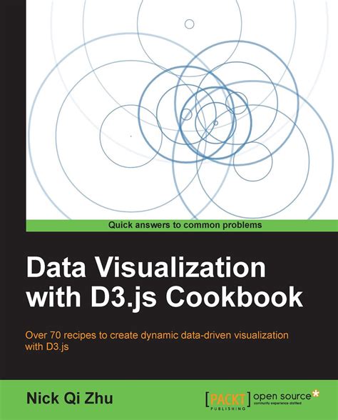 Data Visualization with d3.js
