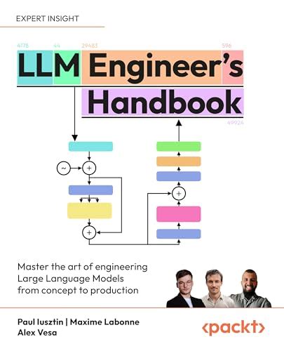 Database Engineering: Engineering Handbook