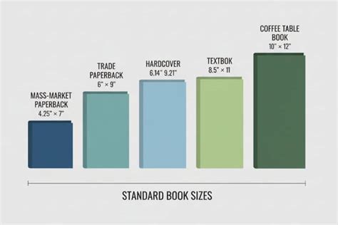 Death of the regular