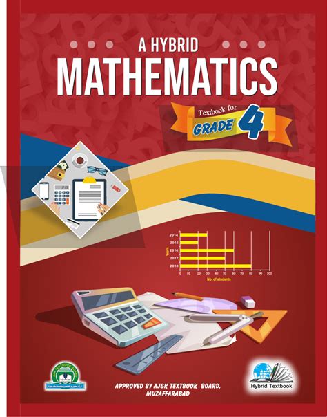 Decode Mathematics for Grade 4 and 5 Students