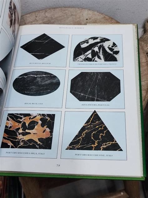 Decorating With Marble Stone and Granite