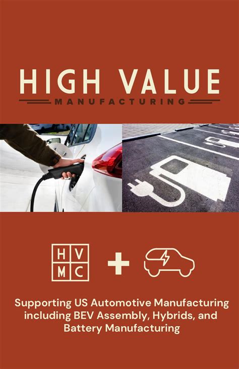 Defining High Value Manufacturing