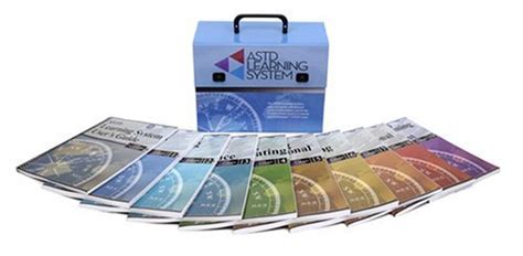 Delivering Training ((Astd Learning System, Module 2)