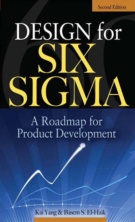 Demonstrating Design for Six Sigma