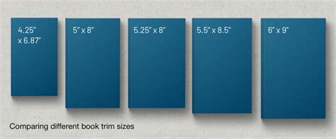 Depths of Dimensions