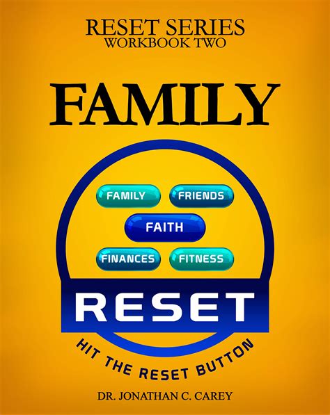 Der Reset
