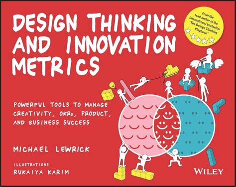 Design Thinking in Action