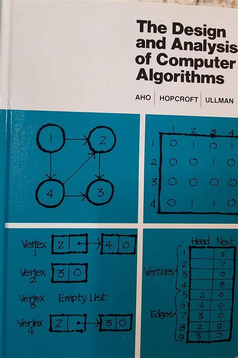 Design and Analysis of Computer Algorithms