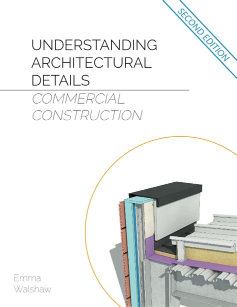 Design commercial