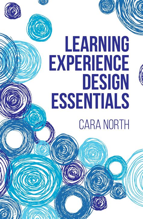 Design of Learning Spaces