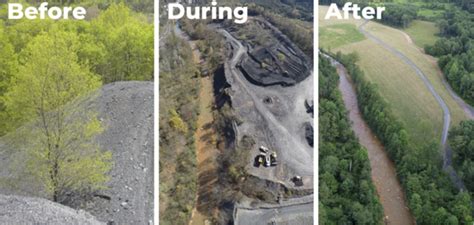 Development farms on reclamation projects