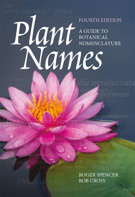 Dictionary of Plant Names