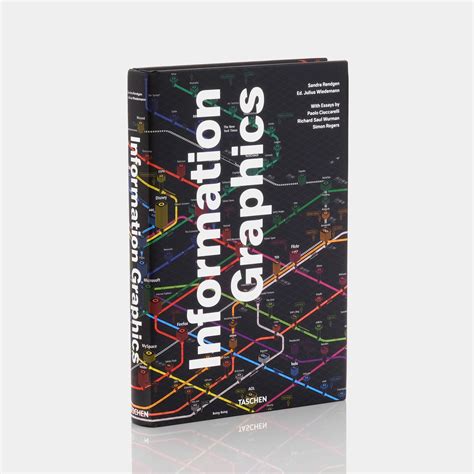 Digital Information Graphics