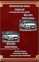 Diminished Value Auto Claims - A Comprehensive Guide