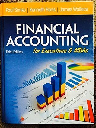 Directory of MBAS