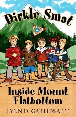 Dirkle Smat Inside Mount Flatbottom