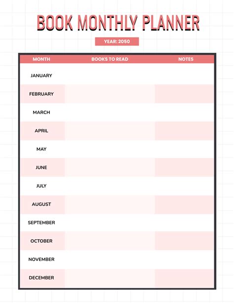 Dissertation Writing Monthly Planner