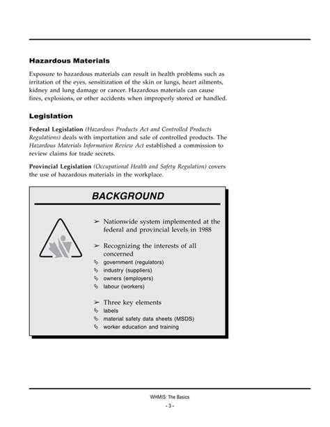 DoD Hazardous Materials Information System Procedures