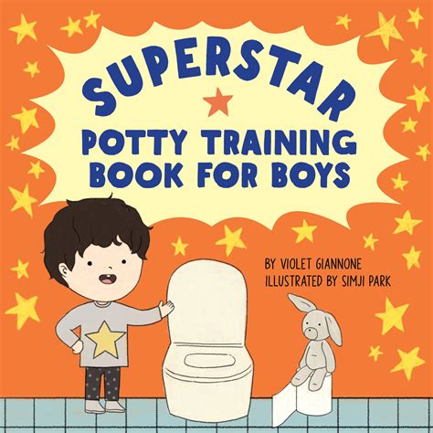 Dog Potty Training