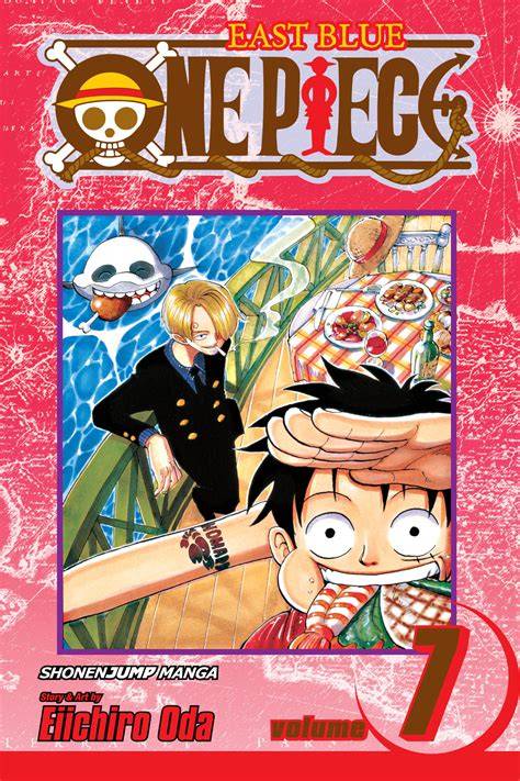 Drama for Students, Volume 7