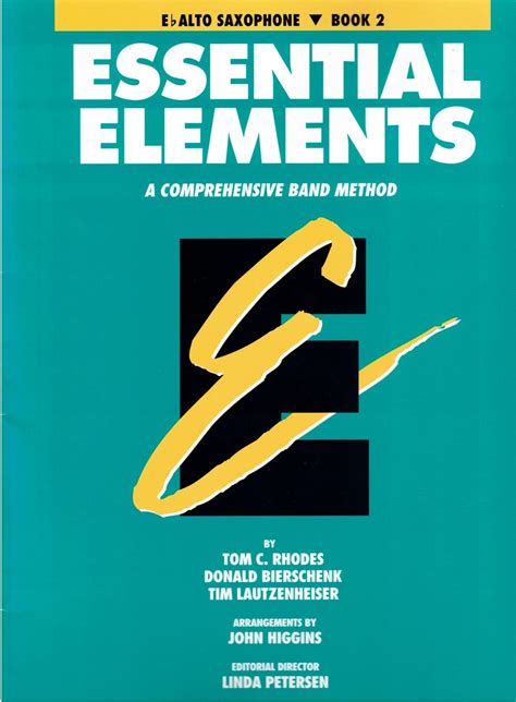 Driving More Sales: 12 Essential Elements