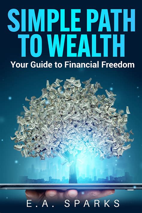 Drop Ship You Way To Wealth