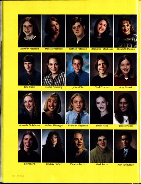 Duke University Class of 1999