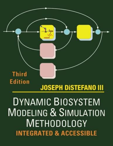 Dynamic Biosystem Modeling & Simulation Methodology