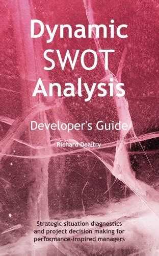 Dynamic SWOT Analysis - Developer's Guide