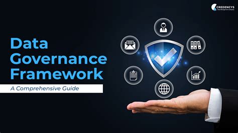 E-Governance: A Comprehensive Framework