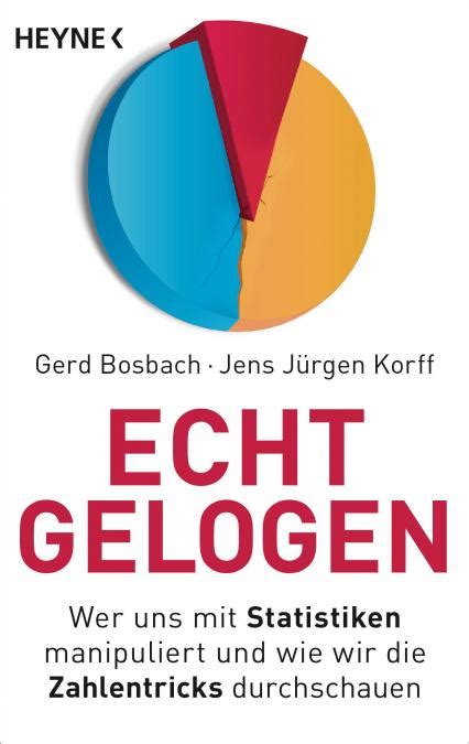 ECHT GELOGEN