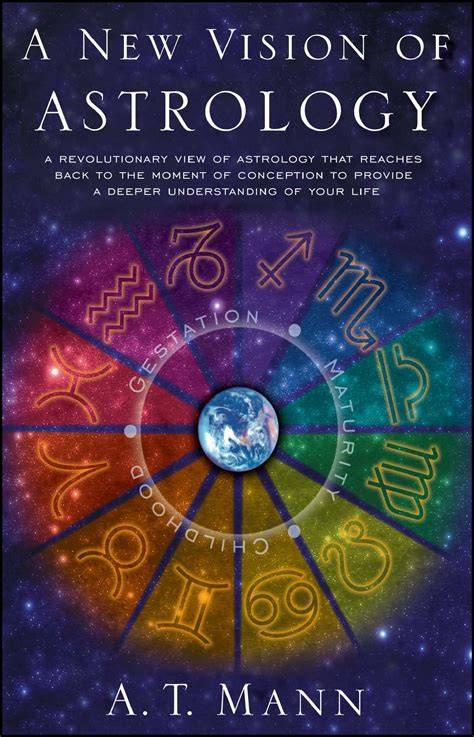 END OF ASTROLOGY