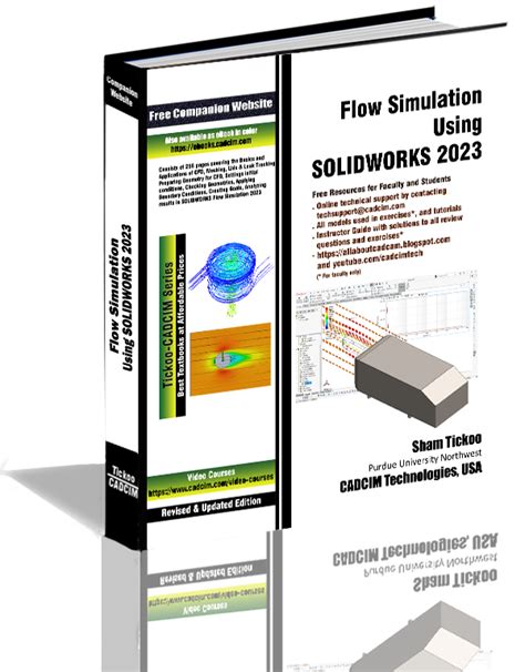 Economic Policy and simulation studies 1