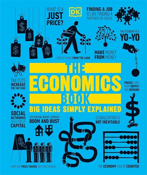 Economics Explained