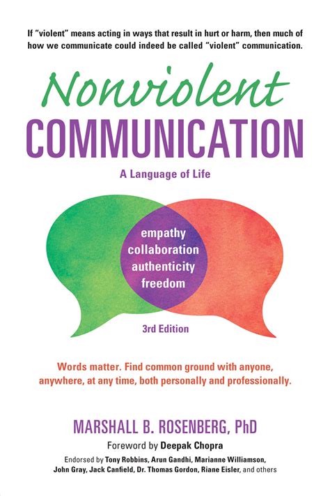 Effective Nonviolent Communication Strategies Workbook
