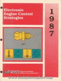 Electronic Engine Control Strategies 1987