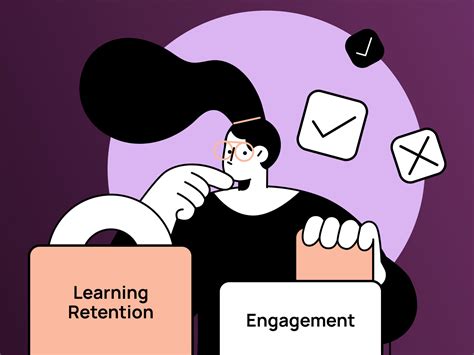 Enhance Learning Retention