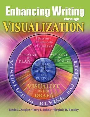 Enhancing Writing Through Imagery