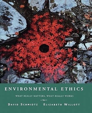 Environmental Ethics