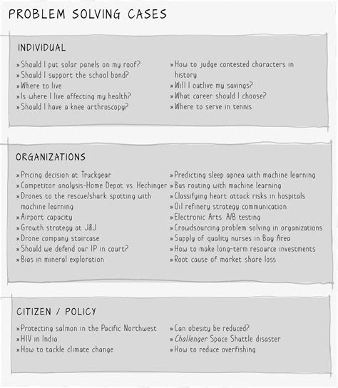 Environmental Problem Solving: A Case Study Approach