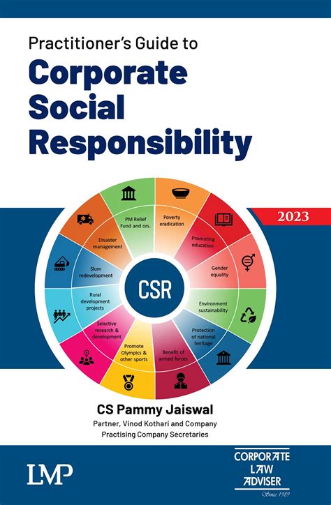 Ethics and CSR