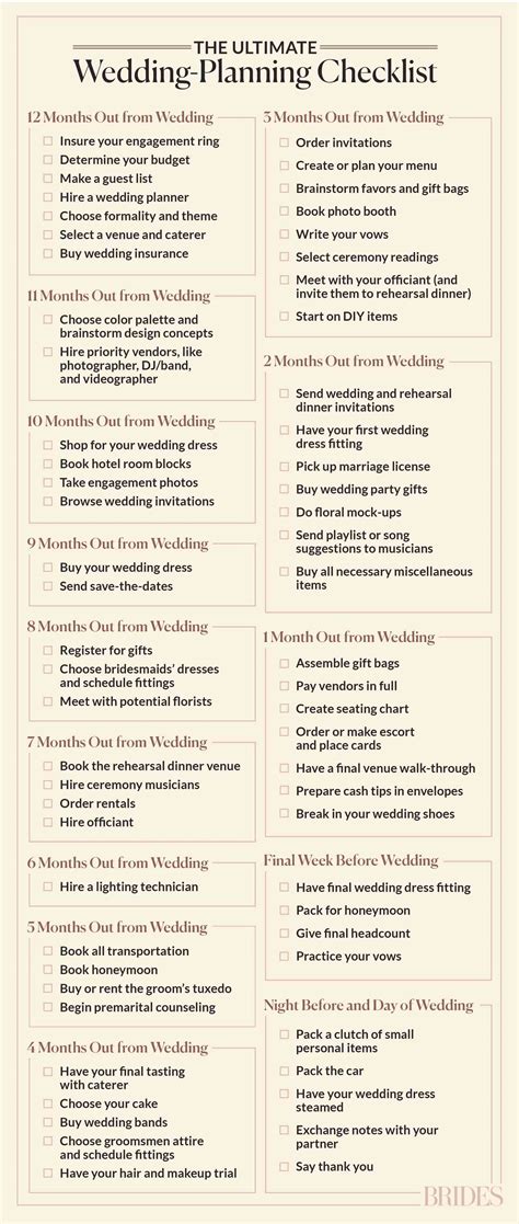 Everything But a Wedding (Everything But...Series, #3)
