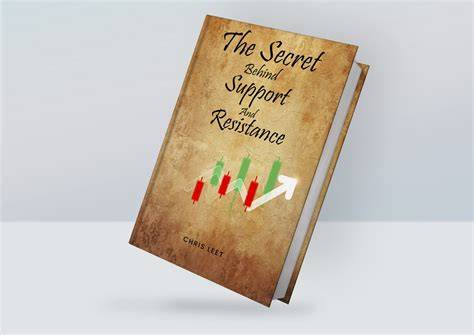 Everything about Doji: A beginners book